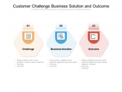 Customer challenge business solution and outcome