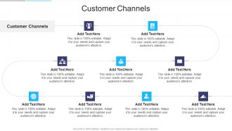 Customer Channels In Powerpoint And Google Slides Cpb