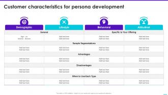 Customer Characteristics For Persona Development Content Playbook For Marketers