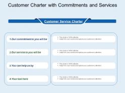 Customer charter with commitments and services