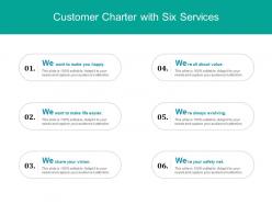 Customer charter with six services