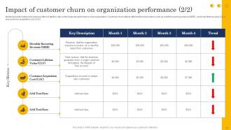 Customer Churn Analysis A Complete Overview Powerpoint Presentation Slides Best