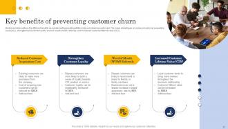 Customer Churn Analysis A Complete Overview Powerpoint Presentation Slides Content Ready
