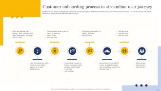 Customer Churn Analysis A Complete Overview Powerpoint Presentation Slides Researched