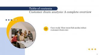 Customer Churn Analysis A Complete Overview Powerpoint Presentation Slides Researched Template