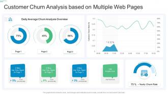 Customer churn analysis based on multiple web pages