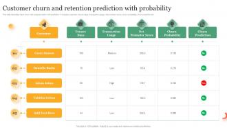 Customer Churn And Retention Prediction With Probability
