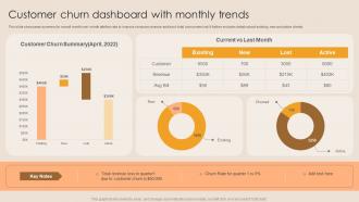 Customer Churn Dashboard Snapshot With Monthly Trends