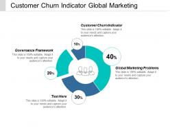 customer_churn_indicator_global_marketing_problems_governance_framework_cpb_Slide01