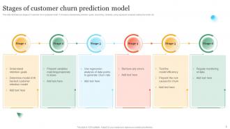 Customer Churn Prediction Powerpoint PPT Template Bundles Image Professionally