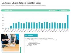 Customer churn rate on monthly basis handling customer churn prediction golden opportunity ppt tips