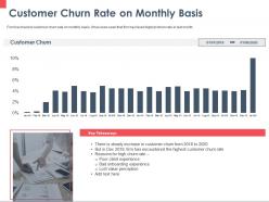 Customer churn rate on monthly basis ppt powerpoint presentation portfolio inspiration