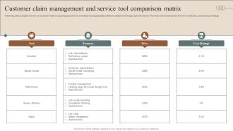 Customer Claim Management And Service Tool Comparison Matrix
