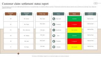 Customer Claim Settlement Status Report