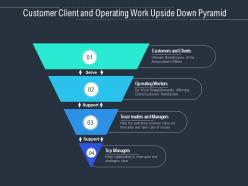 Customer client and operating work upside down pyramid