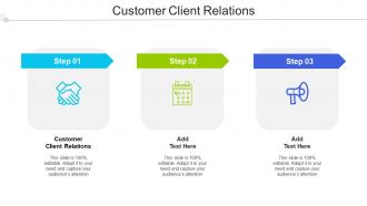 Customer Client Relations Ppt Powerpoint Presentation Infographic Template Cpb