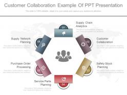 Customer collaboration example of ppt presentation