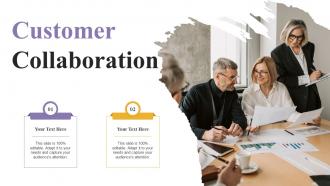 Customer Collaboration Ppt Powerpoint Presentation File Icon