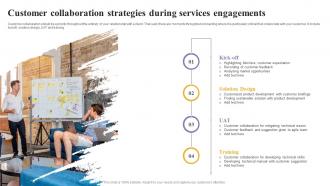 Customer Collaboration Strategies During Services Engagements