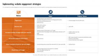 Customer Communication And Engagement Implementing Website Engagement Strategies