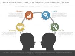 Customer communication drives loyalty powerpoint slide presentation examples