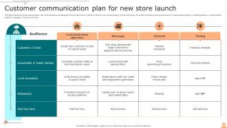 Customer Communication Plan For New Store Launch