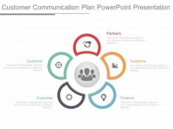 Customer communication plan powerpoint presentation