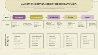 Customer Communication Roll Out Framework