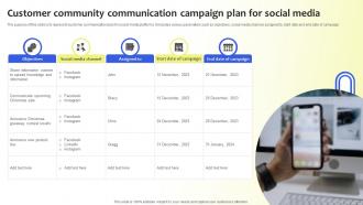 Customer Community Communication Campaign Plan For Social Media