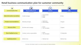 Customer Community Communication Plan Powerpoint Ppt Template Bundles Graphical Aesthatic