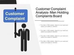 Customer complaint analysis man holding complaints board