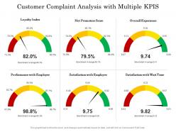 Customer complaint analysis with multiple kpis