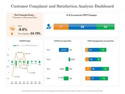 Customer complaint and satisfaction analysis dashboard