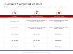 Customer complaint charter customer complaint management process ppt diagram ppt