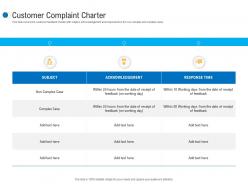 Customer complaint charter customer complaint mechanism ppt professional