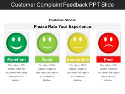 Customer complaint feedback ppt slide