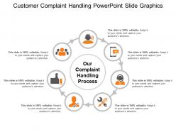 Customer complaint handling powerpoint slide graphics