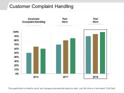 customer_complaint_handling_ppt_powerpoint_presentation_model_infographic_template_cpb_Slide01