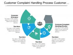 Customer complaint handling process customer grievance interpersonal effectiveness cpb