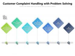 Customer complaint handling with problem solving