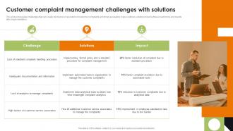 Customer Complaint Management Challenges With Solutions