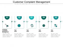 Customer complaint management ppt powerpoint presentation pictures introduction cpb