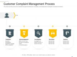 Customer complaint management process complaint handling framework ppt topics
