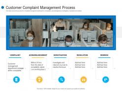 Customer complaint management process customer complaint mechanism ppt guidelines