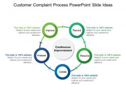 Customer complaint process powerpoint slide ideas