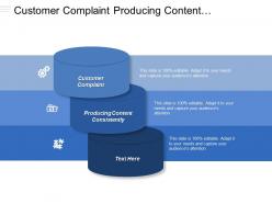 Customer complaint producing content consistently producing a variety of content
