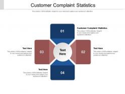 Customer complaint statistics ppt powerpoint presentation infographic template cpb