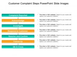Customer complaint steps powerpoint slide images