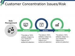 Customer concentration issues risk powerpoint slide template