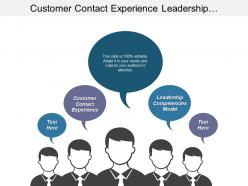 Customer contact experience leadership competencies model market awareness cpb